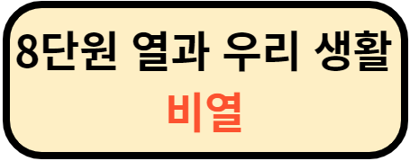 비열