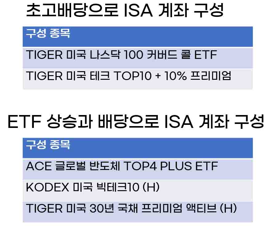 ISA-계좌-주식-구성