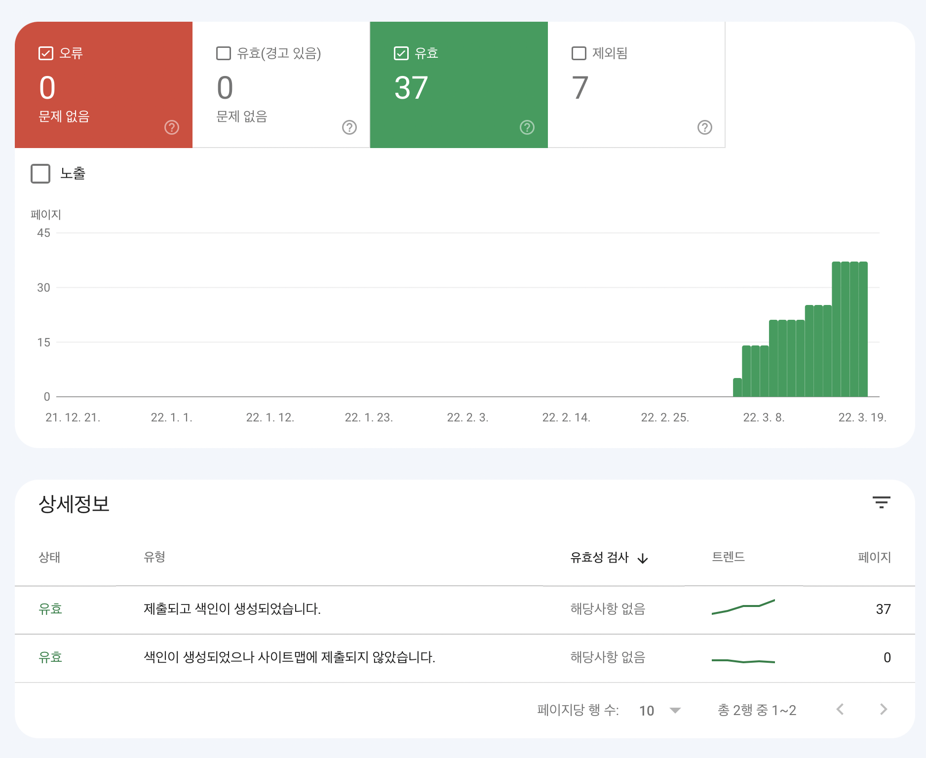 유효 색인