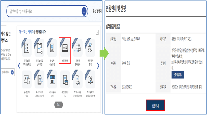  병적증명서 인터넷 발급 방법(군 복무 증명서)