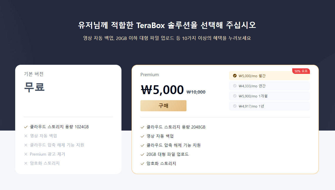 테라박스 TERABOX 무료 클라우드 저장공간 최대 1TB 제공과 함께 부가수익까지 올릴 수 있는 서비스