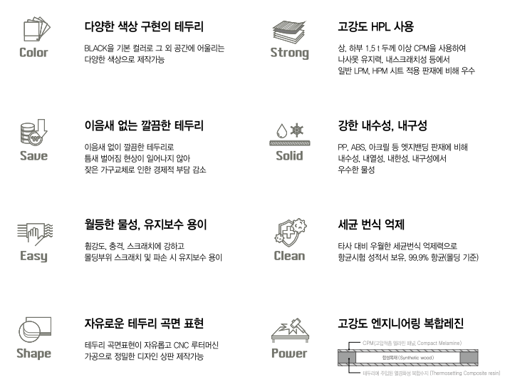 퍼니처월드 이미지