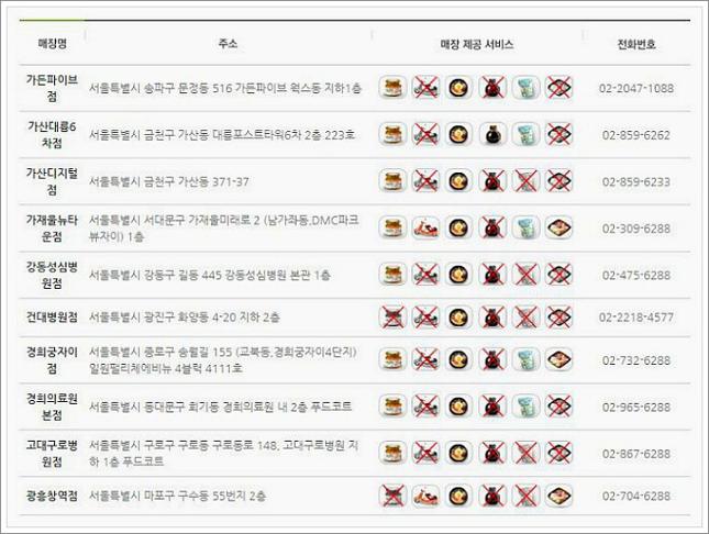 죽이야기 영업시간
