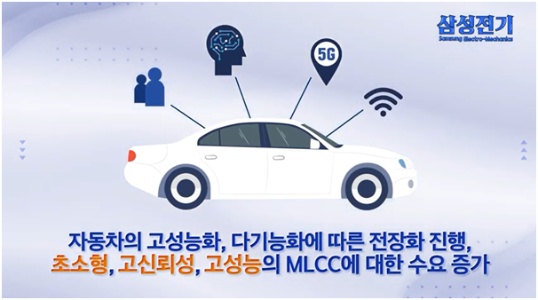 MLCC 개발 삼성전기, 자율주행(ADAS)용