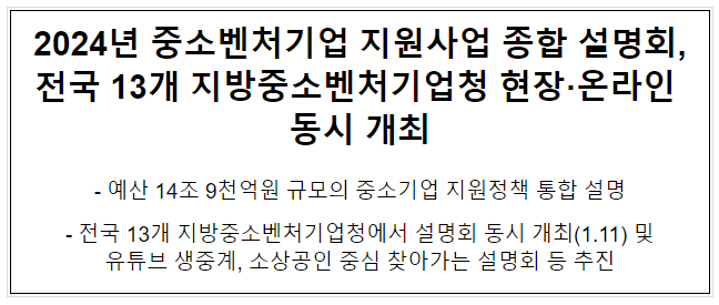  2024년 중소벤처기업 지원사업 종합 설명회, 전국 13개 지방중소벤처기업청 현장·온라인 동시 개최