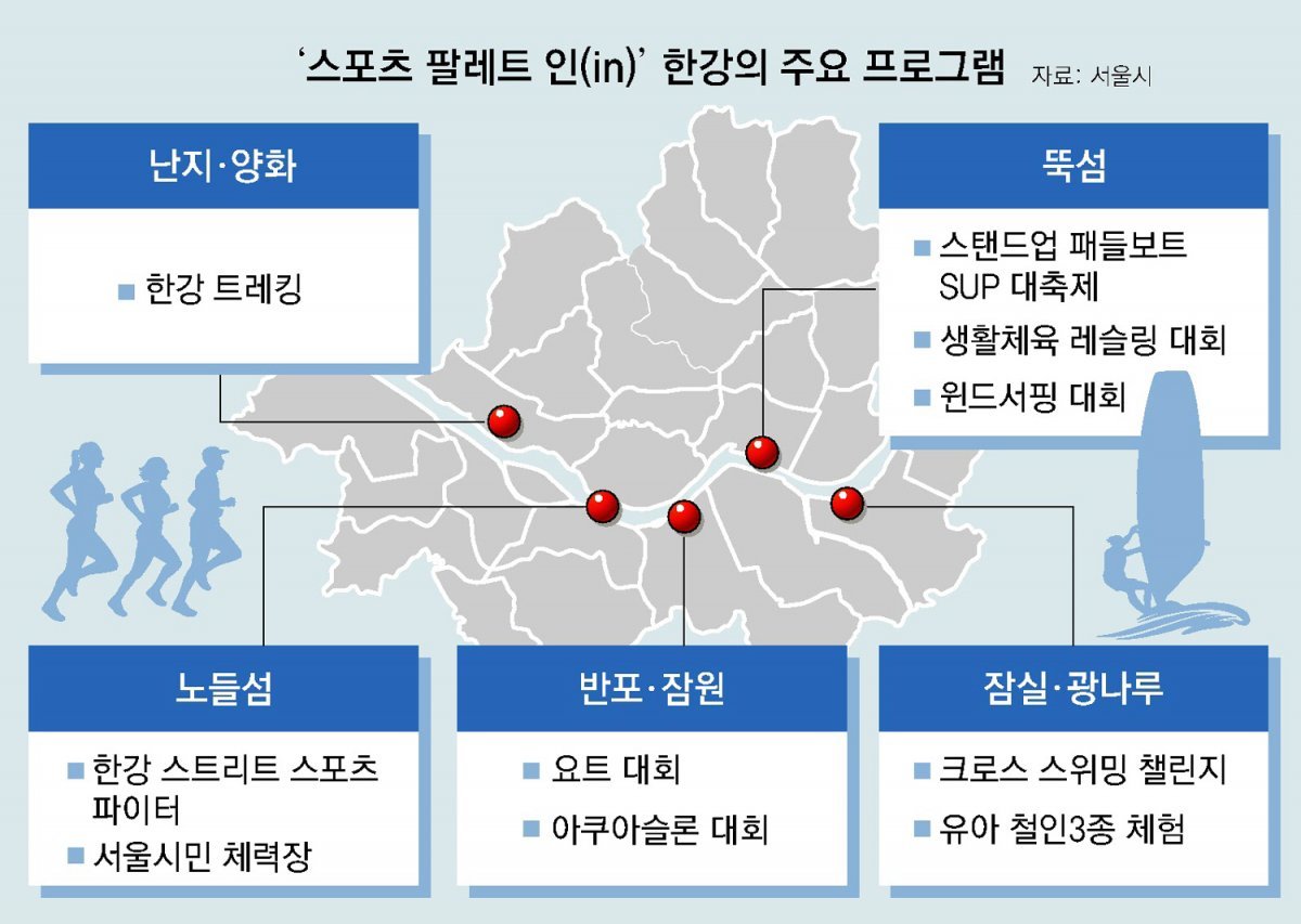 한강스포츠 이미지