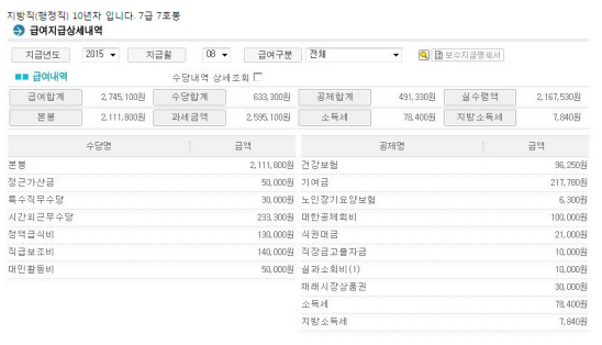  7급공무원 월급 인증 관련 총정리 박봉이라고 무시하면 안된다는 이유가 따로 있다고 함