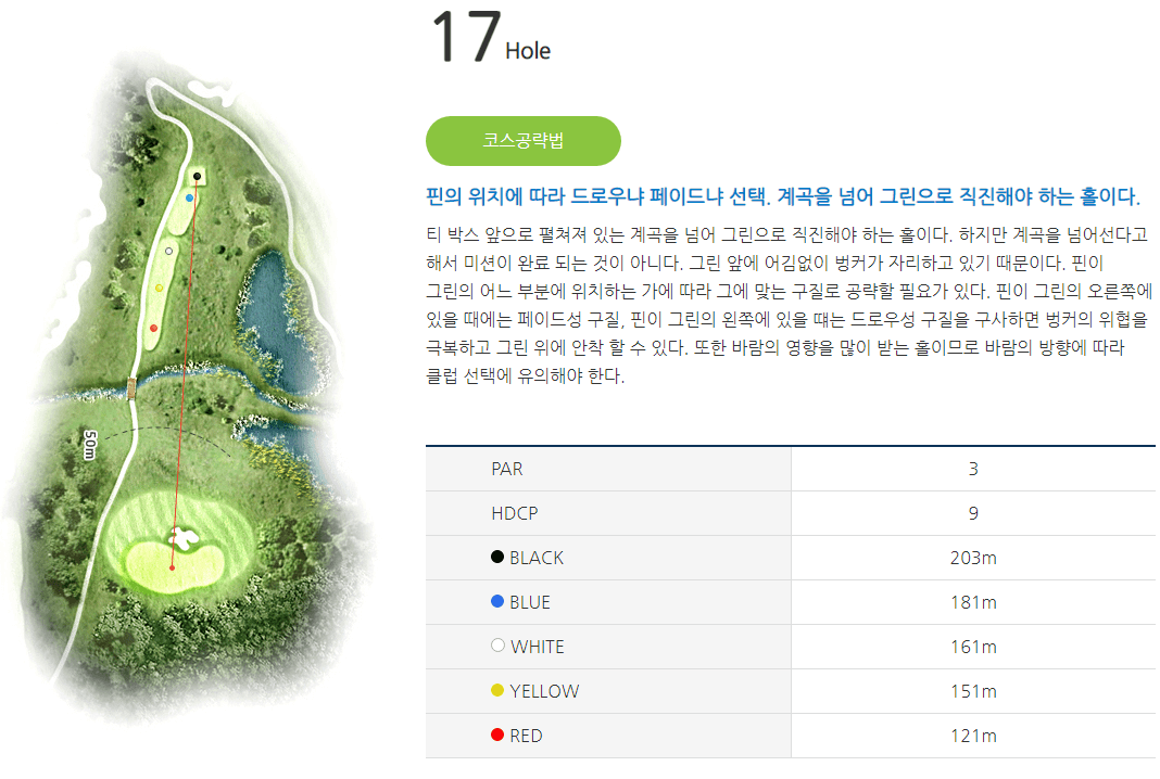 남춘천 컨트리클럽 코스공략도 17