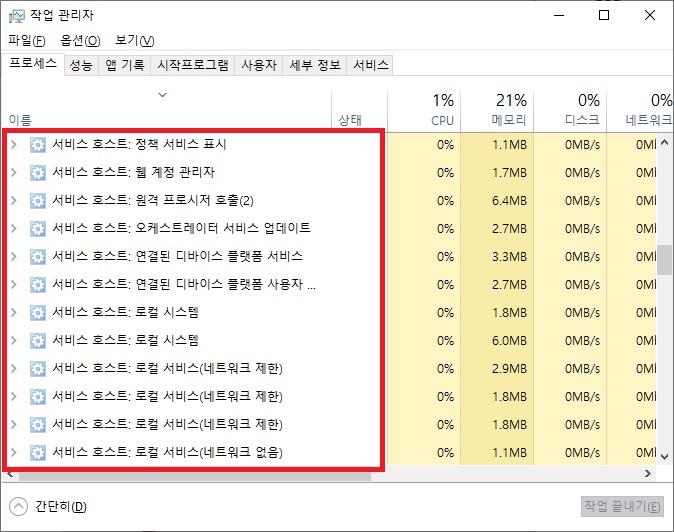 기본 프로세스 화면