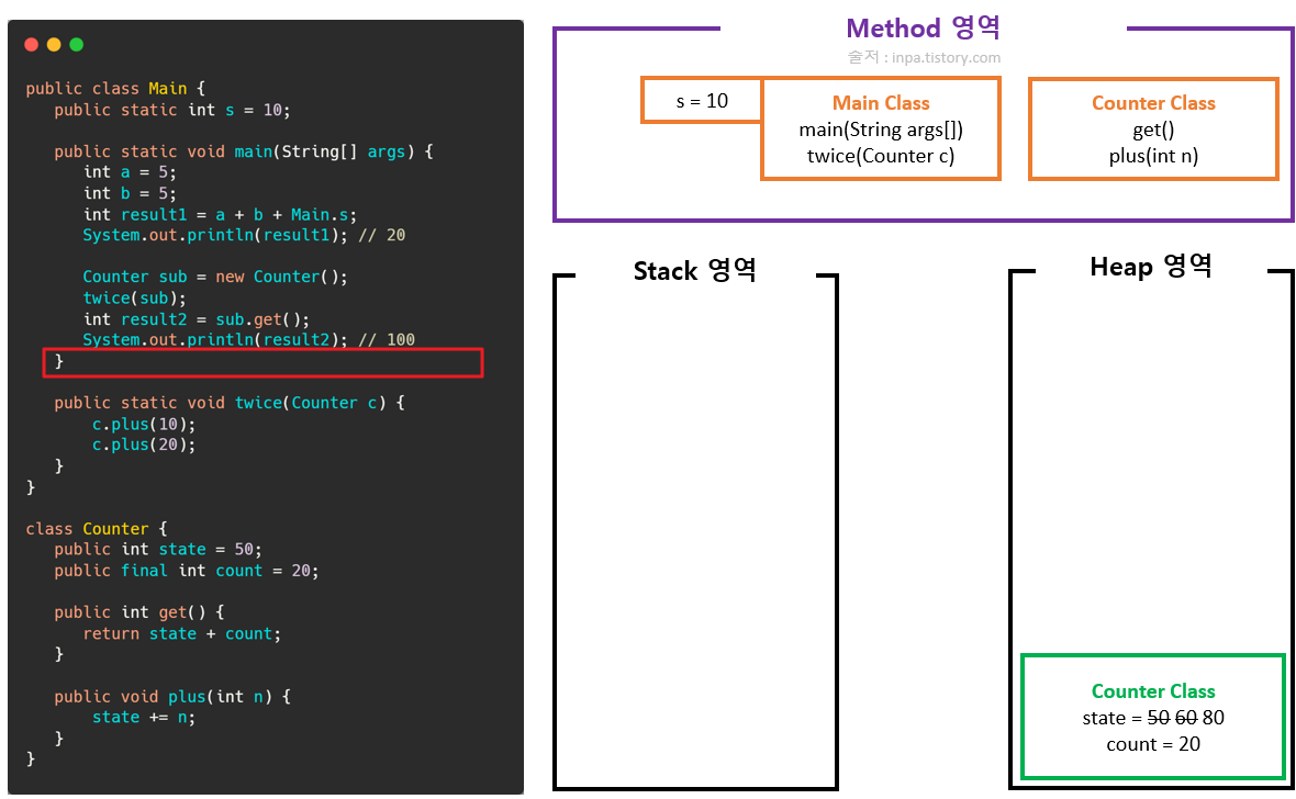 java-stack-heap