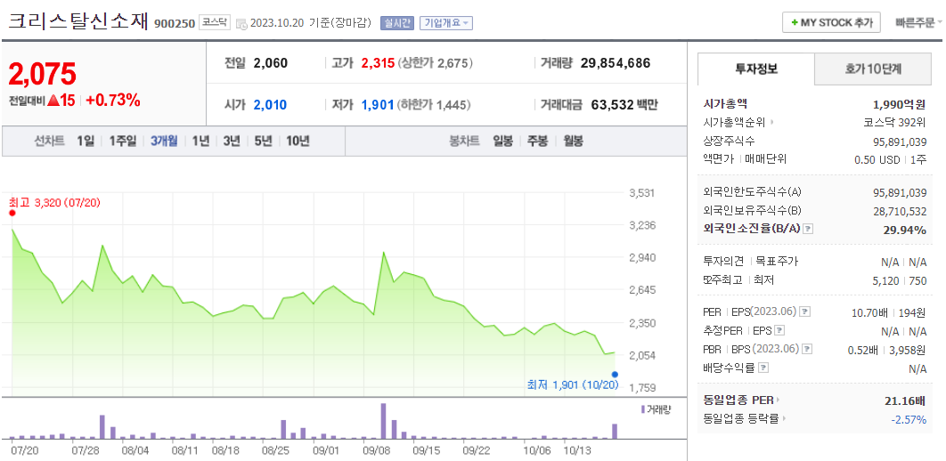 흑연 관련주 TOP 10 정리 (수혜주&#44; 테마주&#44; 대장주&#44; 중국 수출통제)