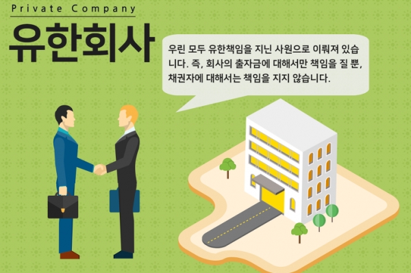  유한회사 설립과 주식회사 차이점