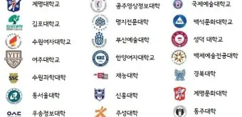 실용음악과 대학 서열 입시 현황_17
