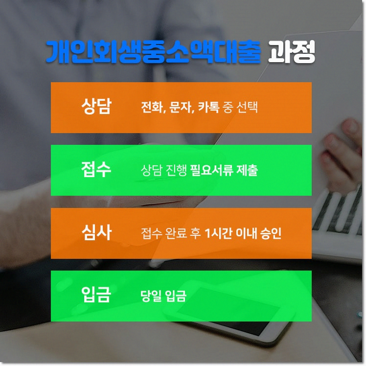 필요할 때 도움이 돼요 개인회생 중 소액대출 5
