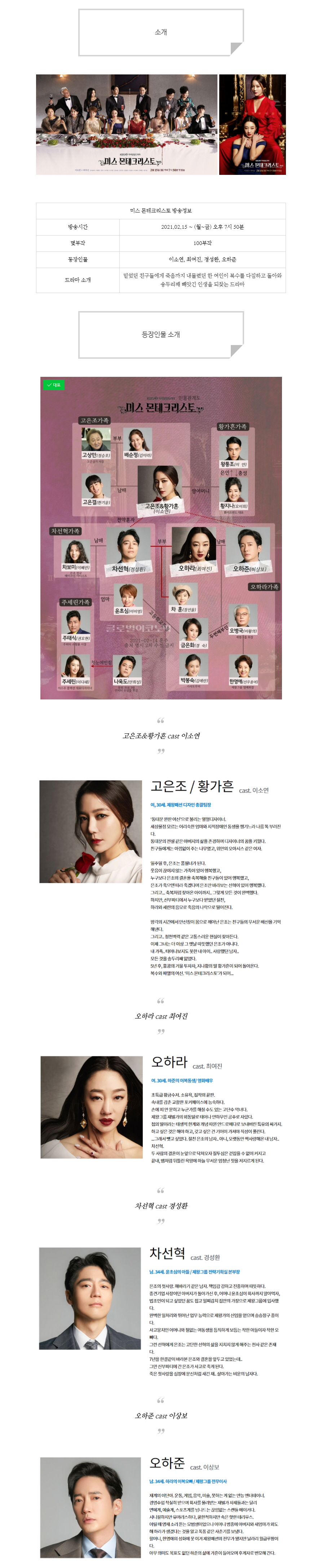  [일일드라마] 미스 몬테크리스토 인물관계도, 몇부작, 정보