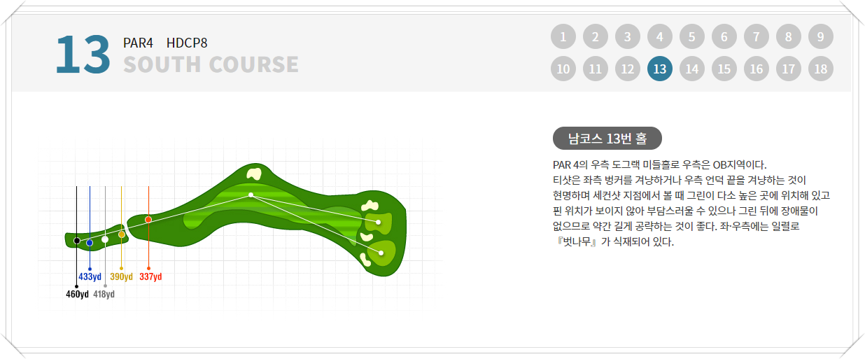 레이크사이드CC 남코스 13번 홀