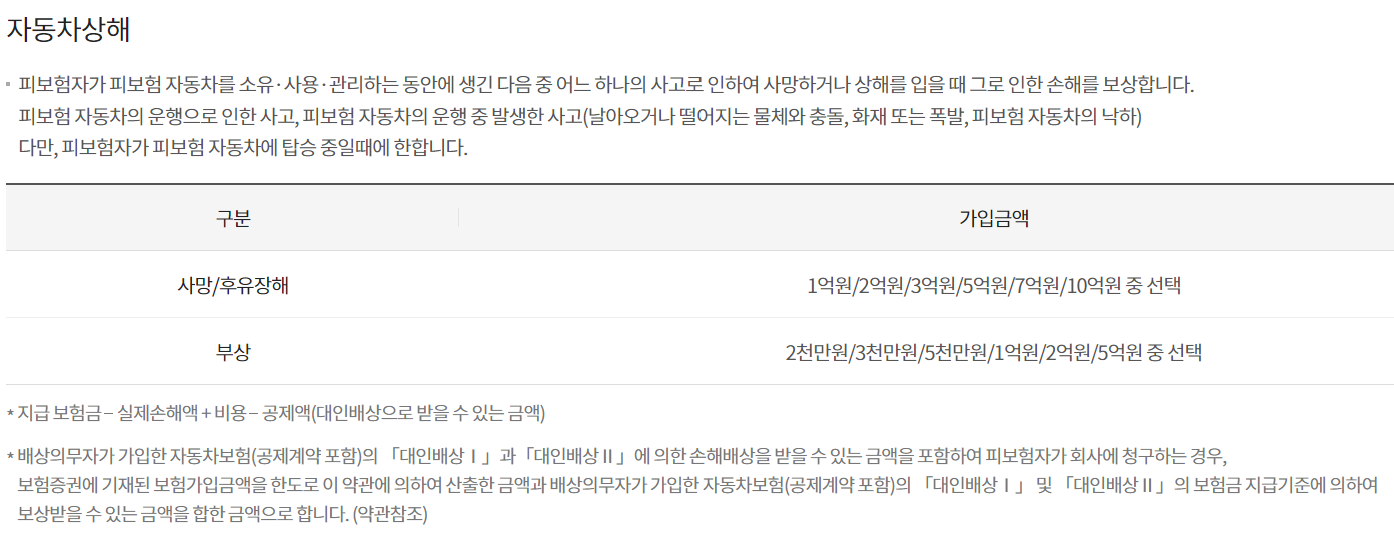 현대해상 자동차보험 - 보험료부터 보장내용 고객센터까지 꼼꼼히 알아보기