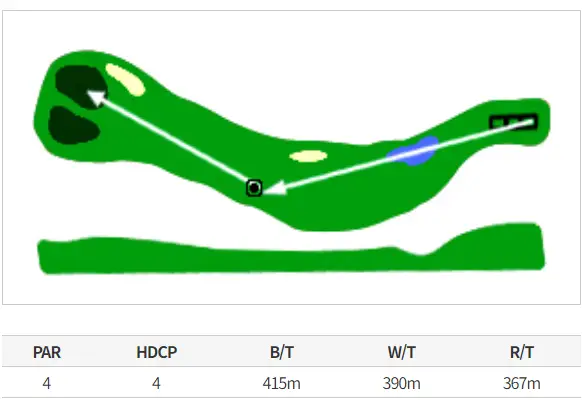 북코스 13 Hole