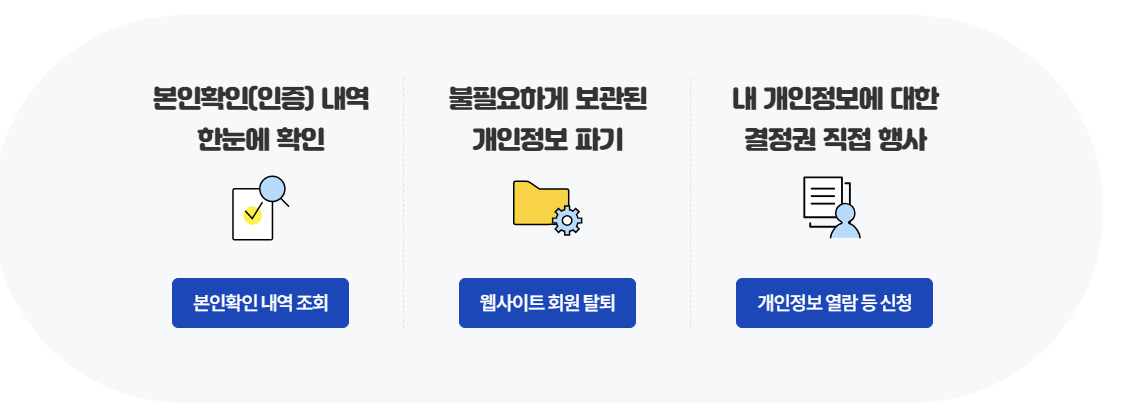 틀린 내 정보 찾기 서비스로 한 번에 웹사이트 탈퇴하기