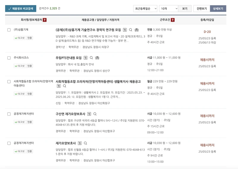 일자리센터-창원시-2025년5월