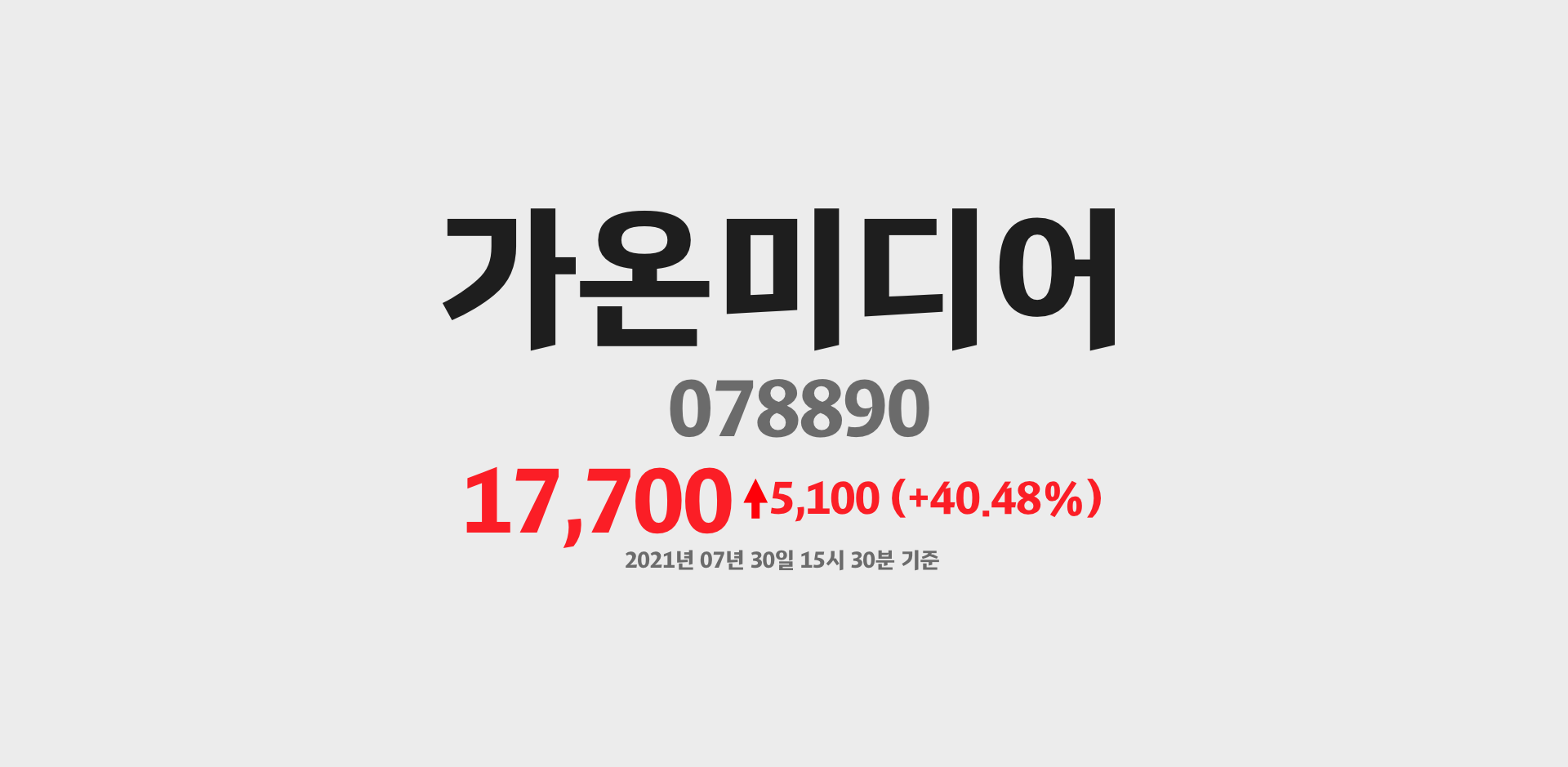 가온미디어 2021-07-30 15:30:34.539730기준 주가