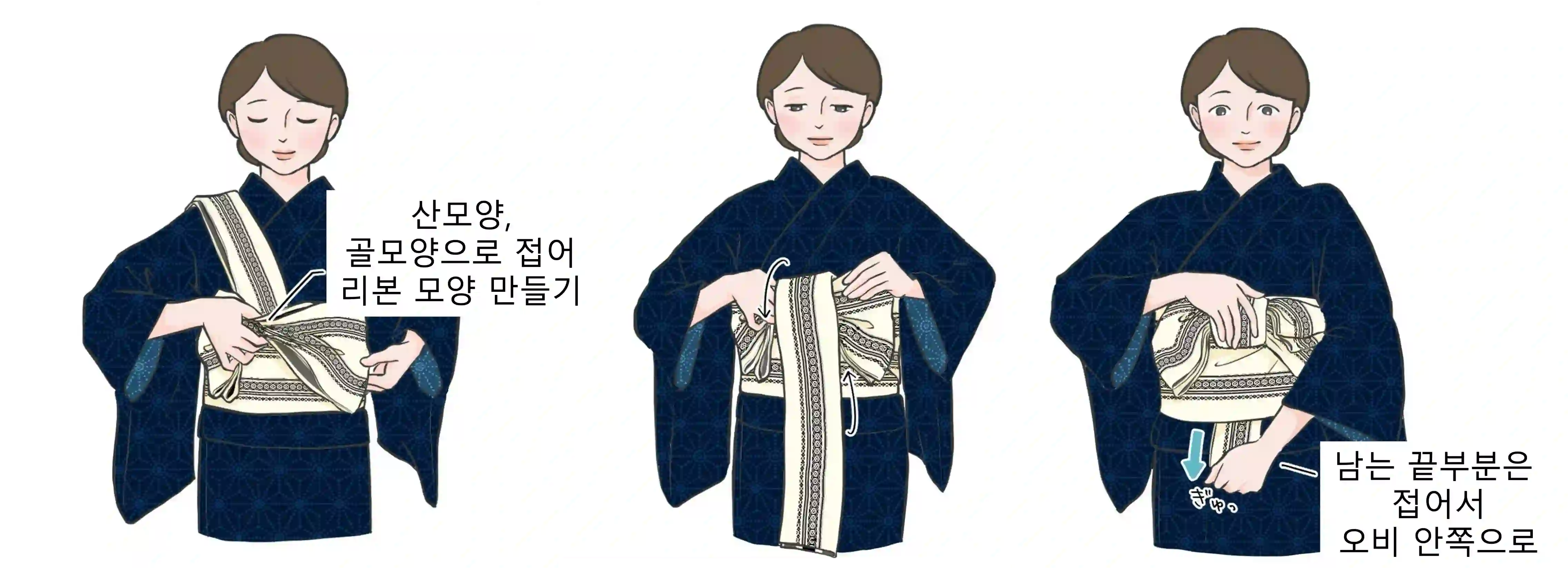 날개 고정하기