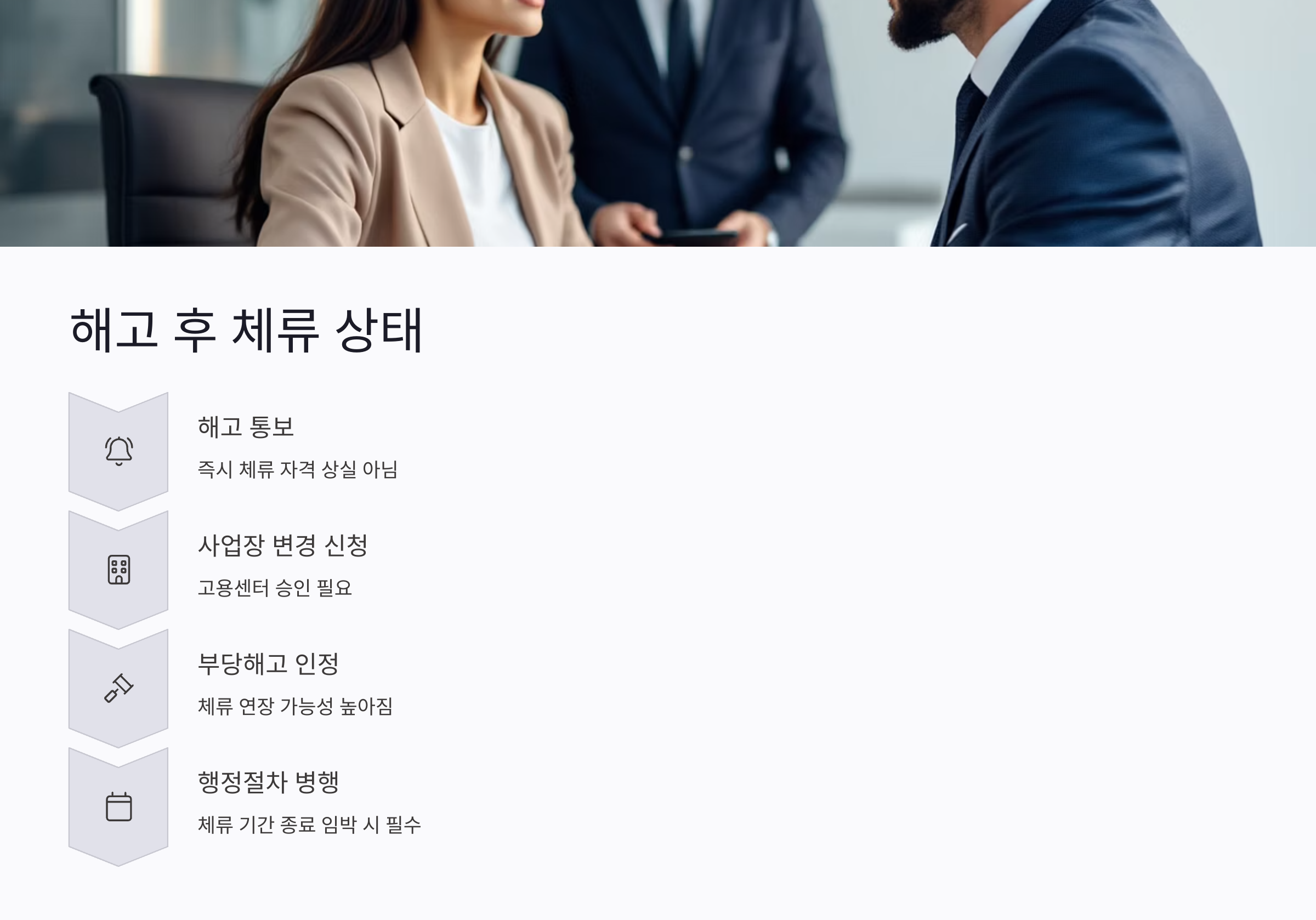 해고 후 체류 상태는 어떻게 달라질까?