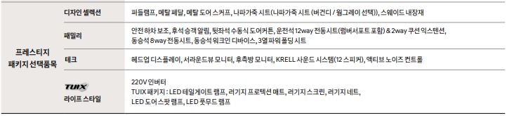 팰리세이드 가격