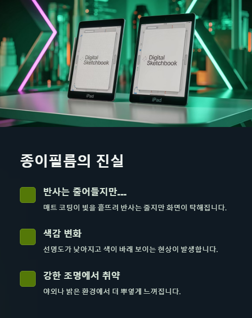 종이필름의 진실
