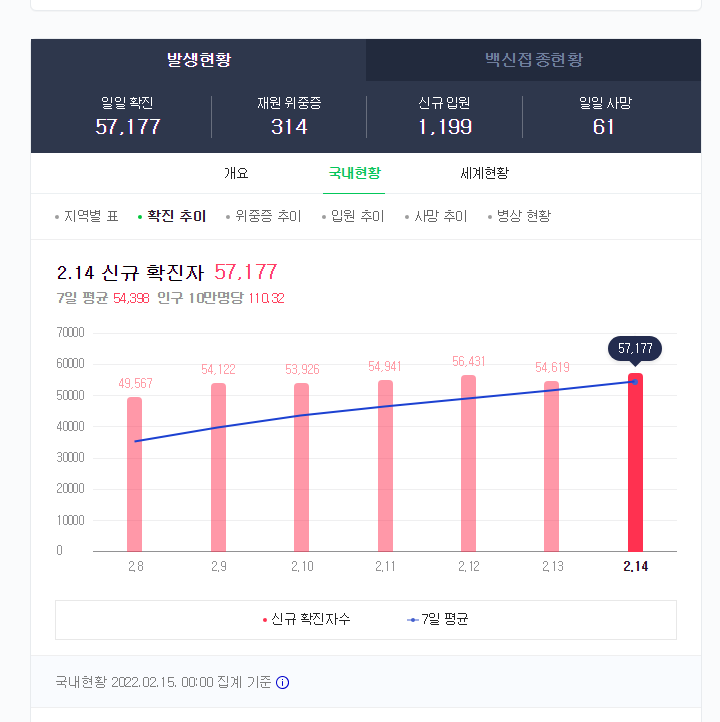   뚜뚜월드