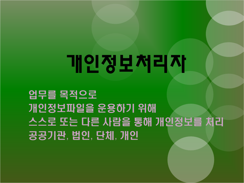  개인정보처리자는 누구?