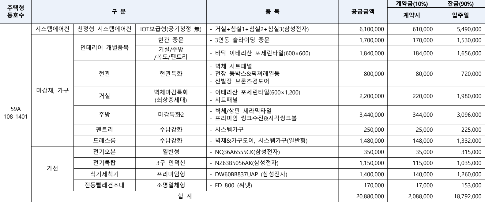 경남아너스빌-리버-무순위-추가선택품목