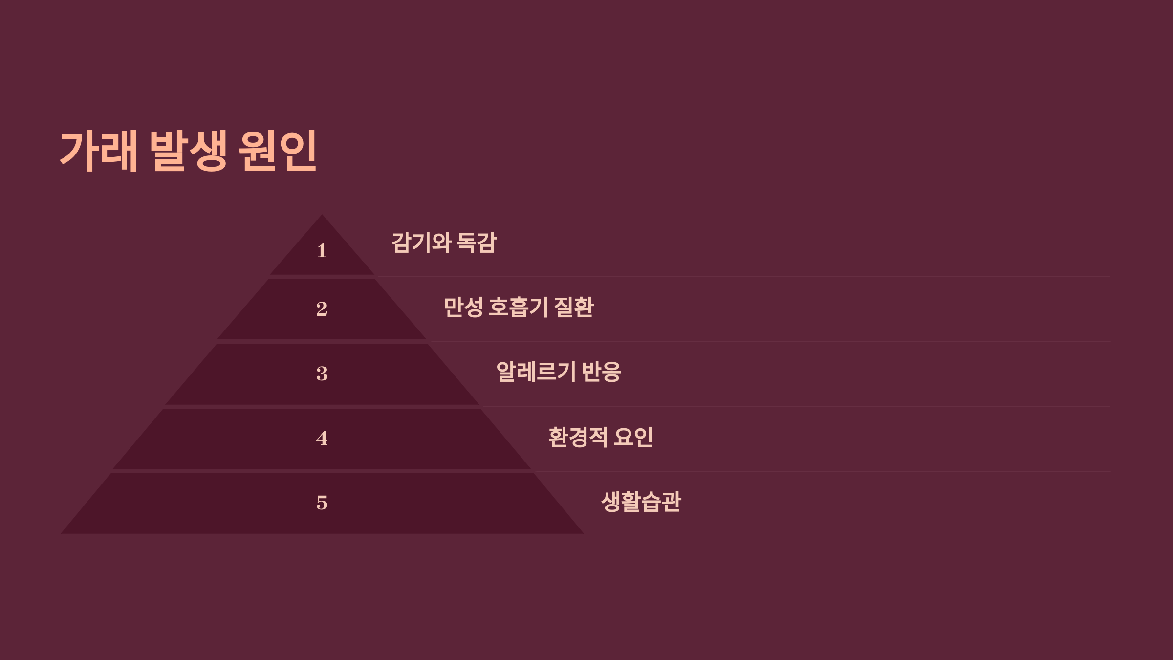 가래 빼는 법 &amp; 원인 [의사가 알려주는 완벽 가이드]