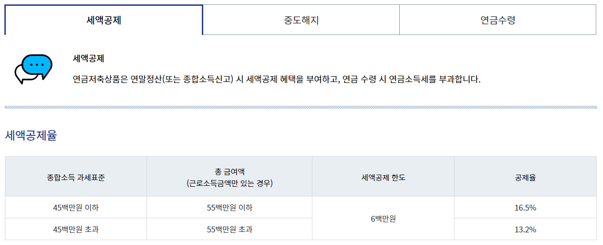 연금세제-안내