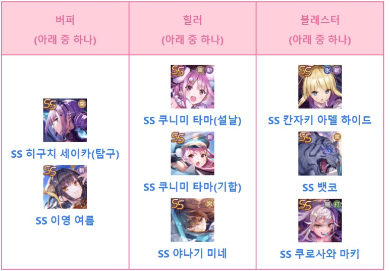 추천-캐릭터