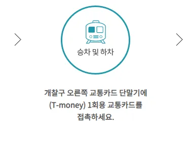 만65세이상교통카드발급방법