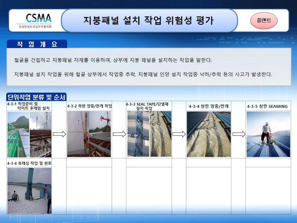  [건설공사 안전비법]_지붕패널 설치 작업 위험성평가 양식