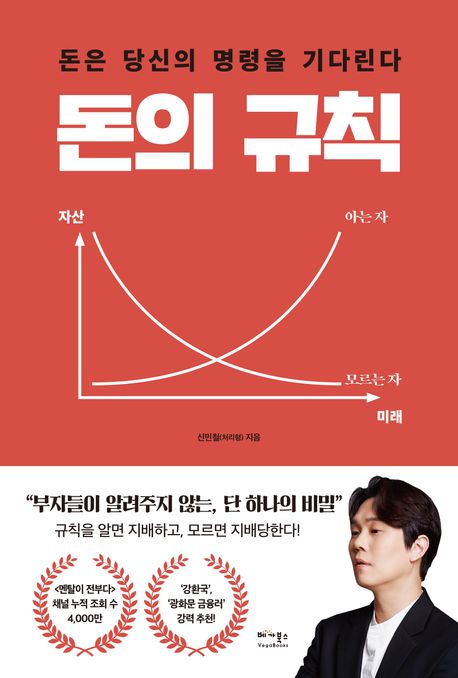 부자가 되기 위해 알아야 할 돈의 개념