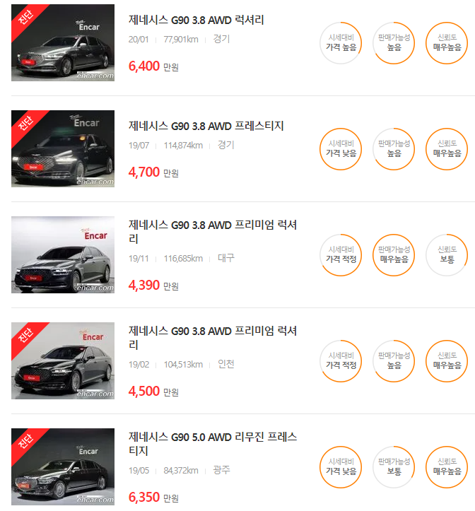 G90 중고차 매물