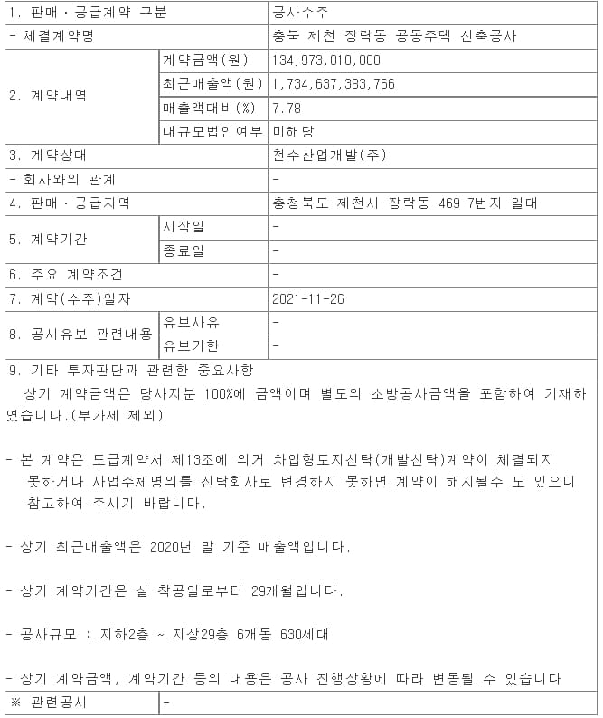  DL건설, 충북 제천 장락동 공동주택 신축공사 ㅣ KBI건설, 대전 복합물류센터 수주