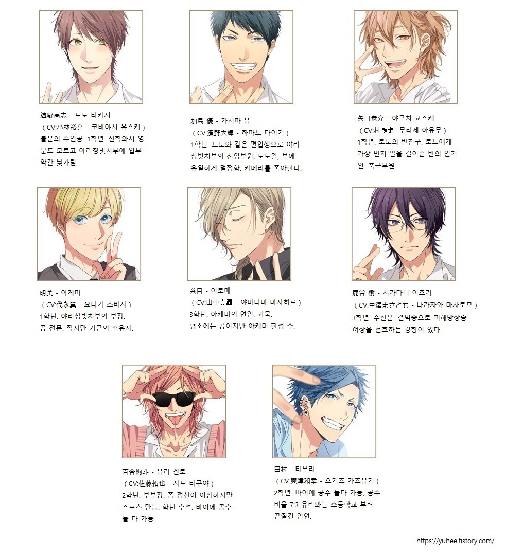 Loveletter Since 01 Bl 기타 정보 카테고리의 글 목록