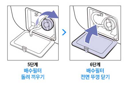 드럼 세탁기 배수 필터 청소