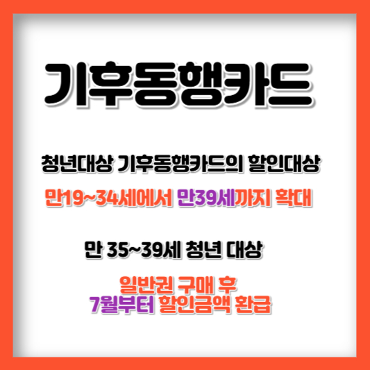 월 5만원대 청년맞춤형 기후동행카드, 만19~39세로 확대