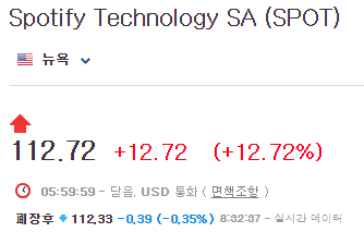 스포티파이