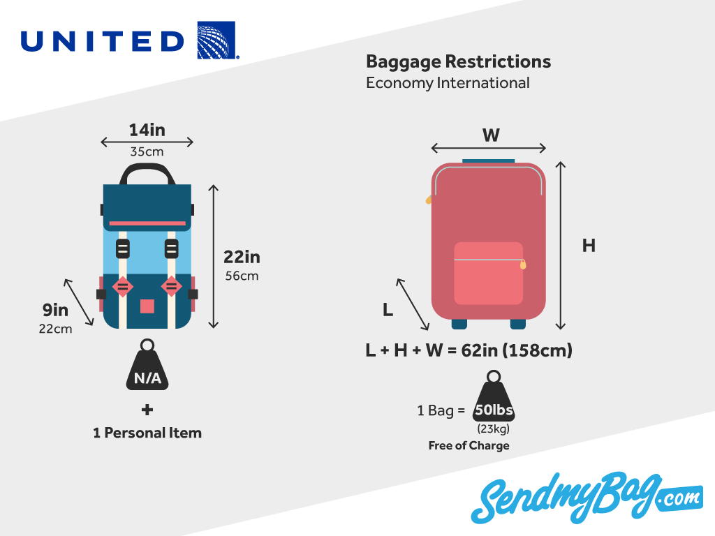 United Airline Baggage Restriction