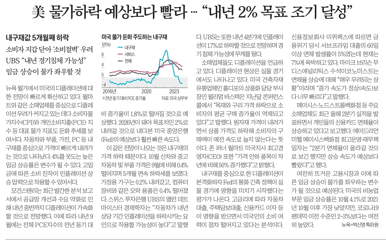 12월 5일 화 신문스크랩