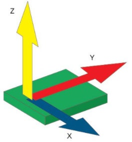  MEMS Capacitive 가속도 센서 동작 원리