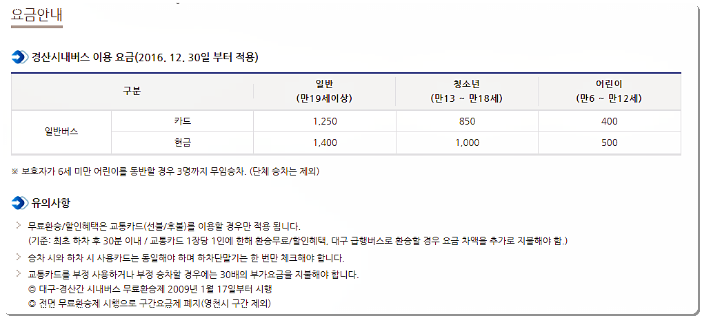 경산시 시내버스 요금표