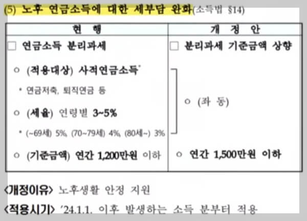 세법개정안