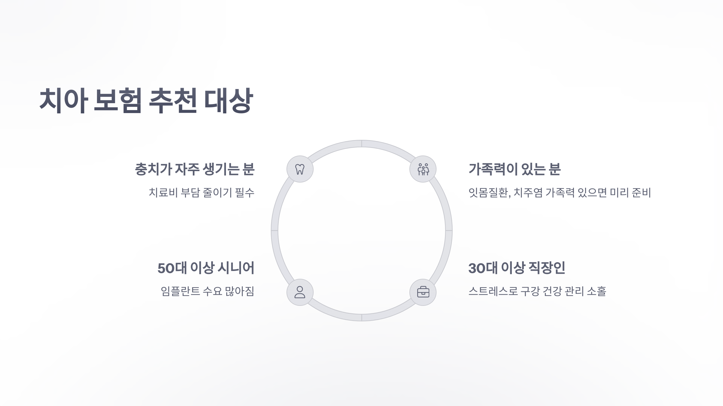 치아-보험-필요한가-05
